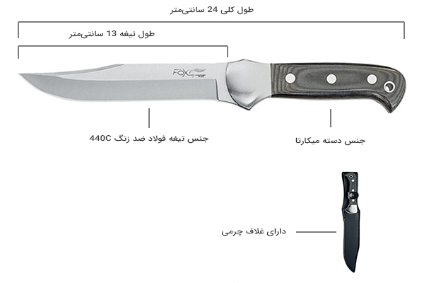 راهنمای ابعاد و متریال چاقو شکاری Black Fox